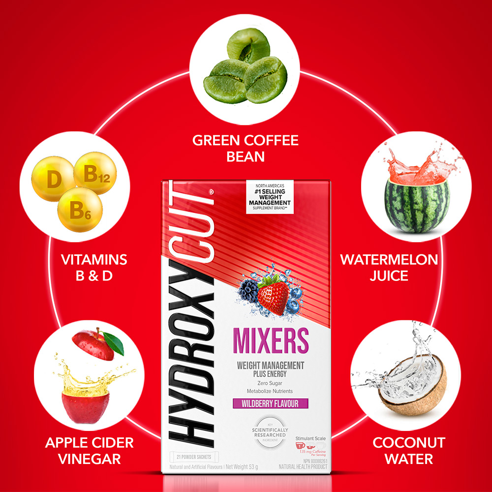 What's Inside Hydroxycut Mixers
