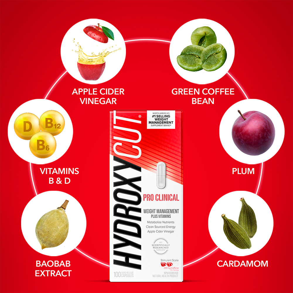 What's Inside Pro Clinical Hydroxycut