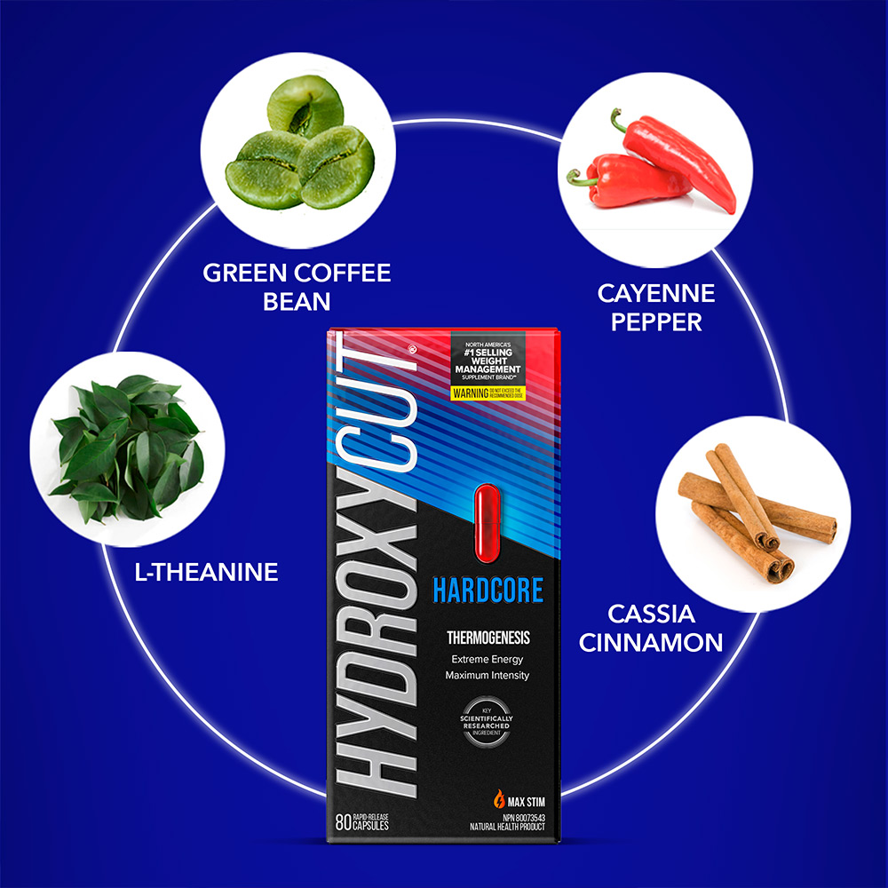 Whats Inside Hydroxycut Hardcore